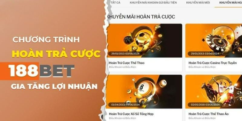 Khuyến mãi hoàn trả dành cho sảnh Casino của 188Bet